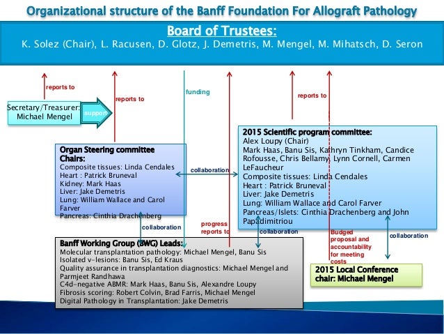 Bruneval thesis 05 picture