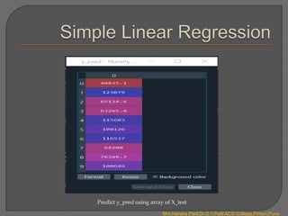 Predict y_pred using array of X_test
Mrs.Harsha Patil,Dr.D.Y.Patil ACS College,Pimpri,Pune
 