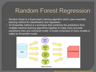  Random forest is a Supervised Learning algorithm which uses ensemble
learning method for classification and regression.
 An Ensemble method is a technique that combines the predictions from
multiple machine learning algorithms together to make more accurate
predictions than any individual model. A model comprised of many models is
called an Ensemble model.
Mrs.Harsha Patil,Dr.D.Y.Patil ACS College,Pimpri,Pune
 