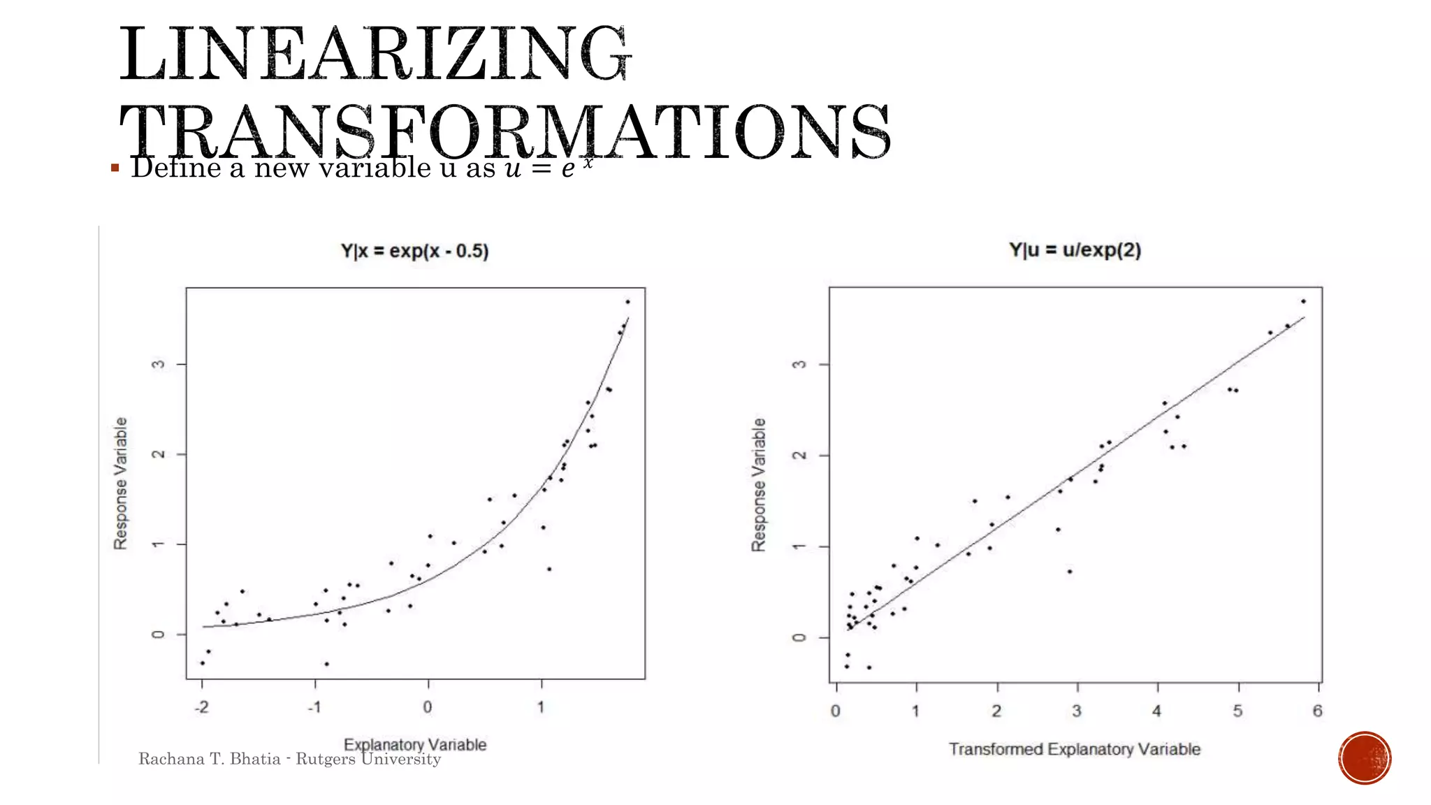  Define a new variable u as 𝑢 = 𝑒 𝑥
Rachana T. Bhatia - Rutgers University
 
