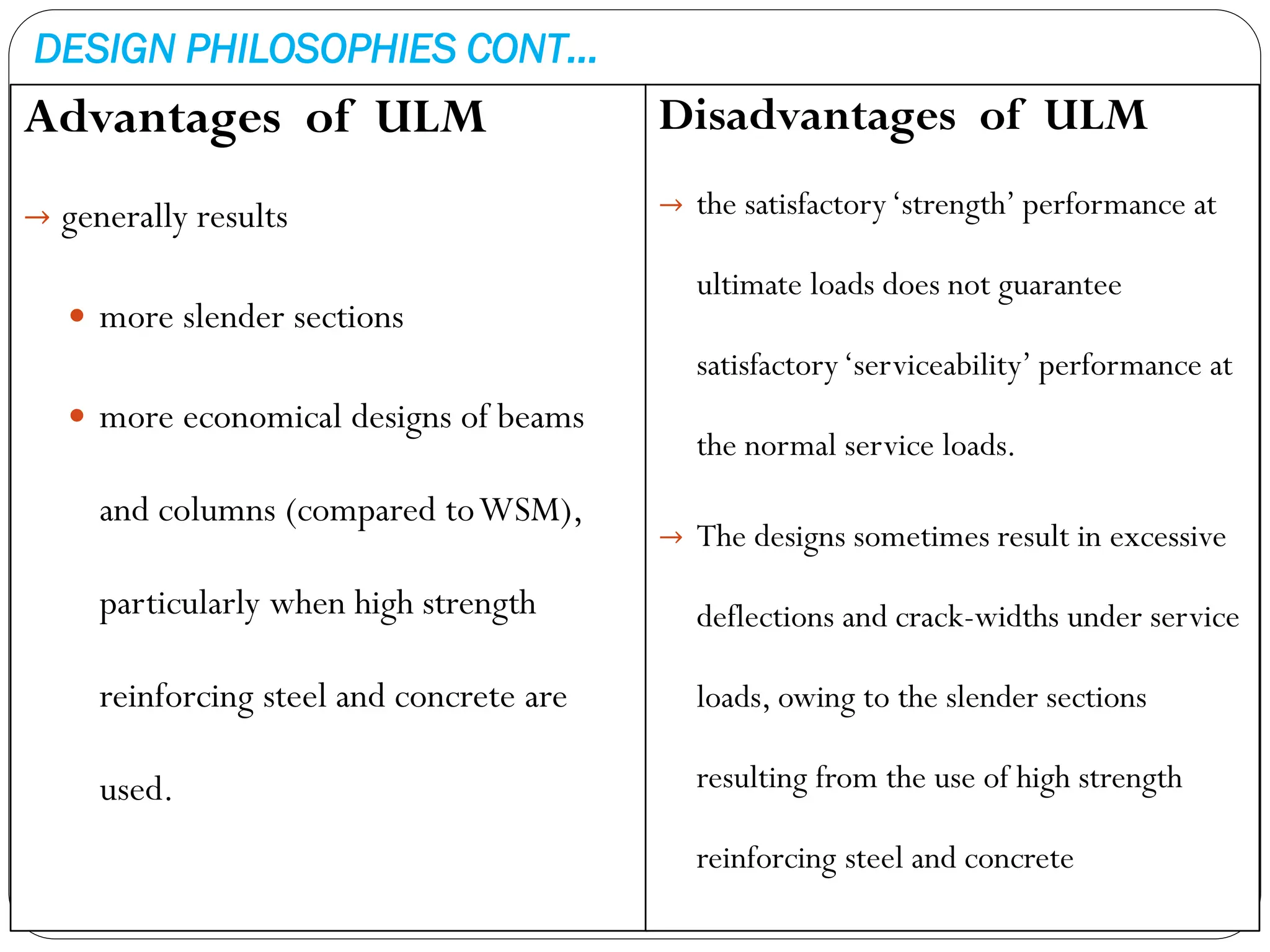 DESIGN PHILOSOPHIES CONT…
Advantages of ULM
→ generally results
 more slender sections
 more economical designs of beams
and columns (compared toWSM),
particularly when high strength
reinforcing steel and concrete are
used.
Disadvantages of ULM
→ the satisfactory‘strength’ performance at
ultimate loads does not guarantee
satisfactory‘serviceability’ performance at
the normal service loads.
→ The designs sometimes result in excessive
deflections and crack-widths under service
loads, owing to the slender sections
resulting from the use of high strength
reinforcing steel and concrete
 