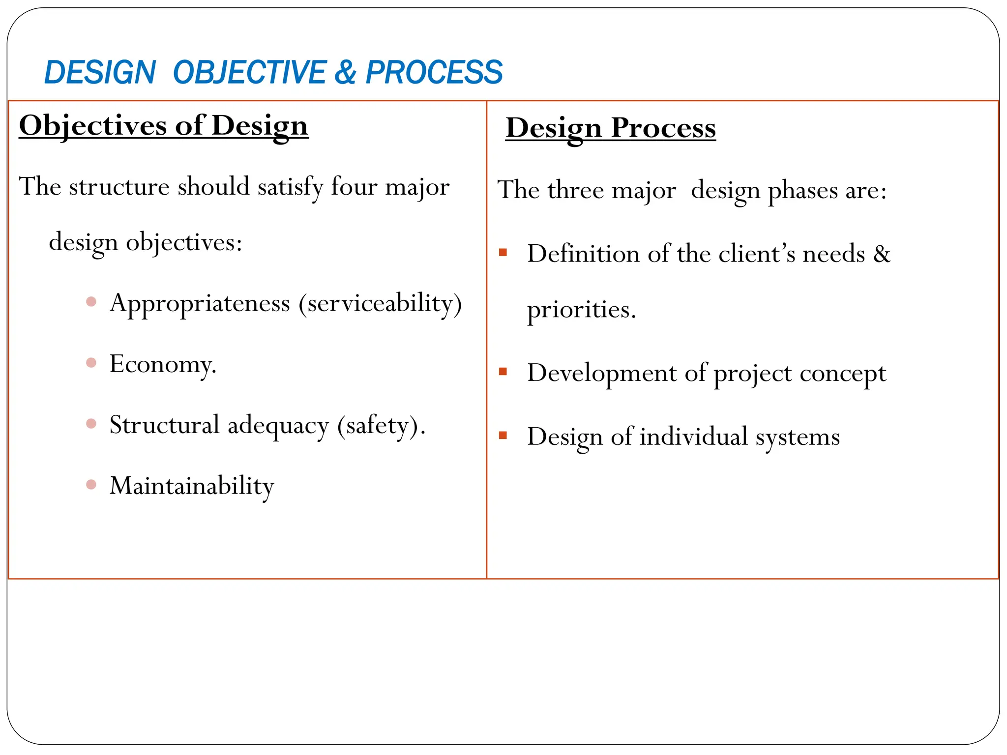 DESIGN OBJECTIVE & PROCESS
Objectives of Design
The structure should satisfy four major
design objectives:
 Appropriateness (serviceability)
 Economy.
 Structural adequacy (safety).
 Maintainability
Design Process
The three major design phases are:
 Definition of the client’s needs &
priorities.
 Development of project concept
 Design of individual systems
 