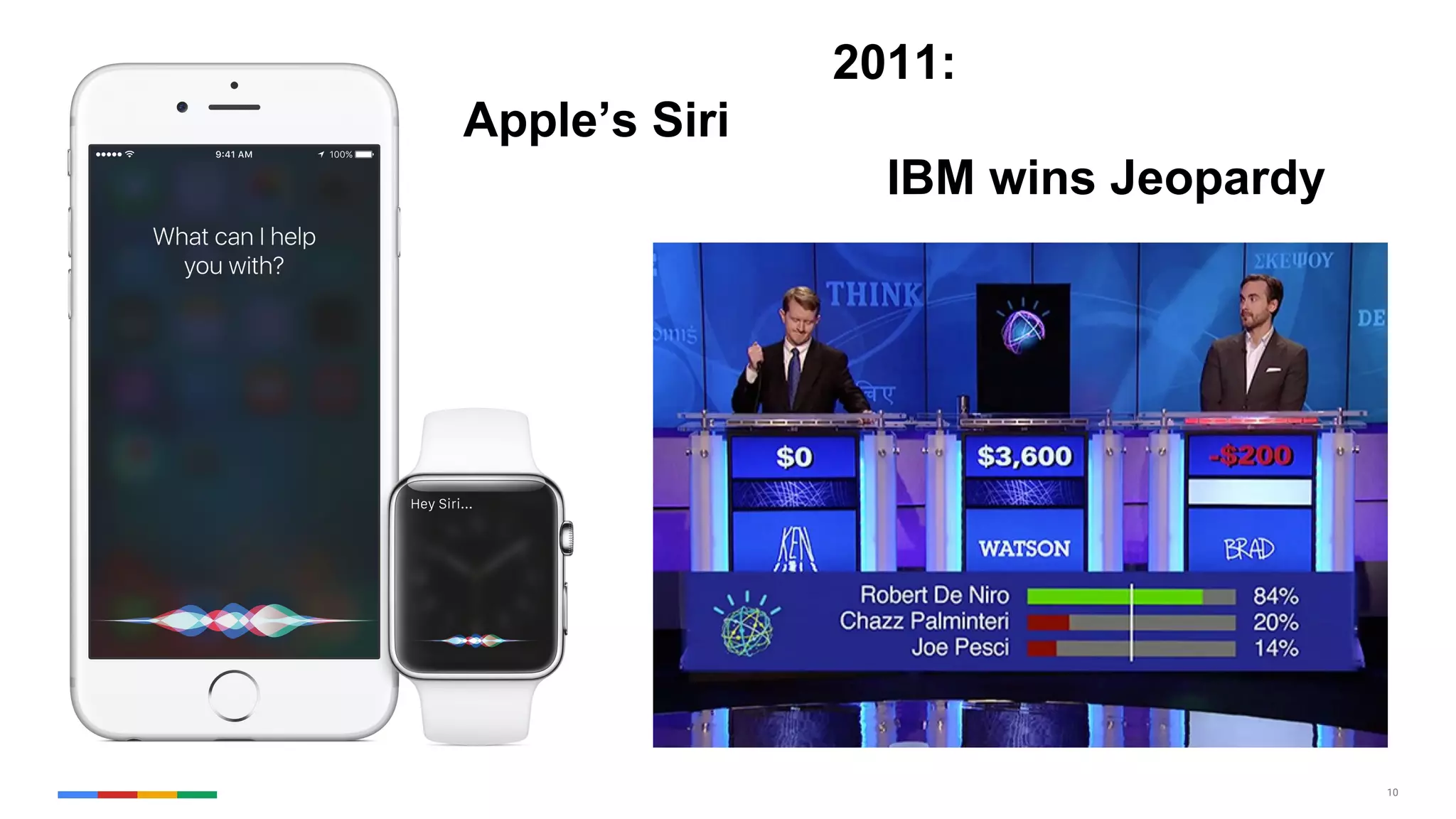 10
2011:
Apple’s Siri
IBM wins Jeopardy
 