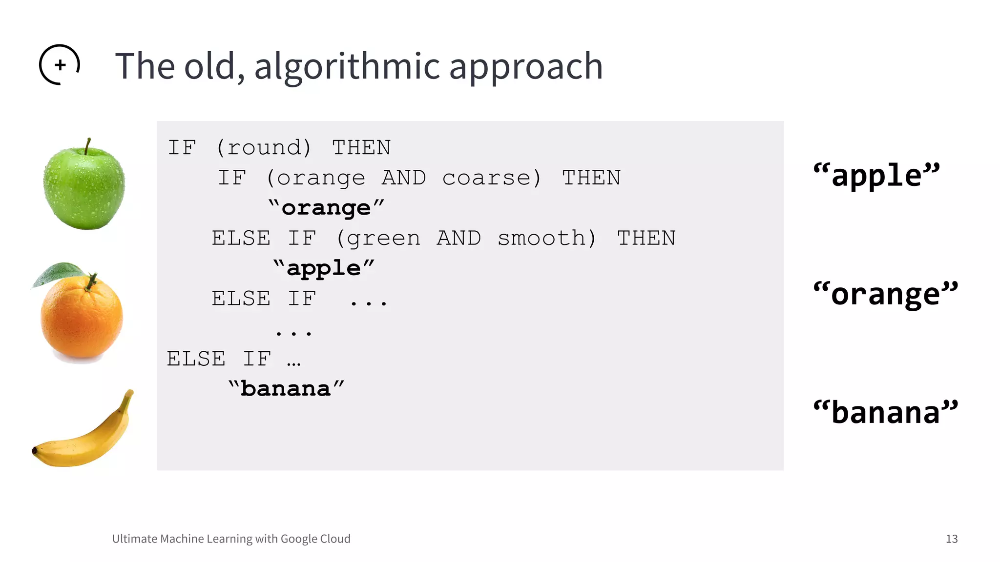 Ultimate Machine Learning with Google Cloud 13
The old, algorithmic approach
“apple”
“orange”
“banana”
IF (round) THEN
IF (orange AND coarse) THEN
“orange”
ELSE IF (green AND smooth) THEN
“apple”
ELSE IF ...
...
ELSE IF …
“banana”
 
