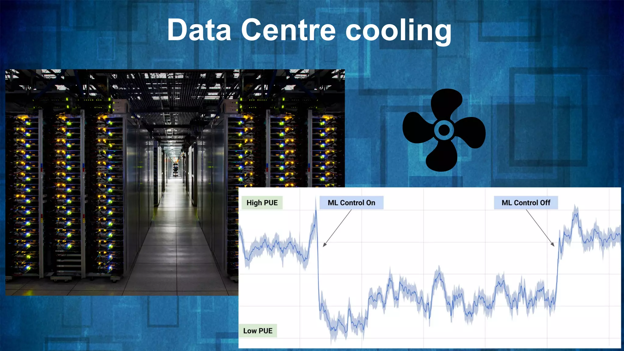 Data Centre cooling
 
