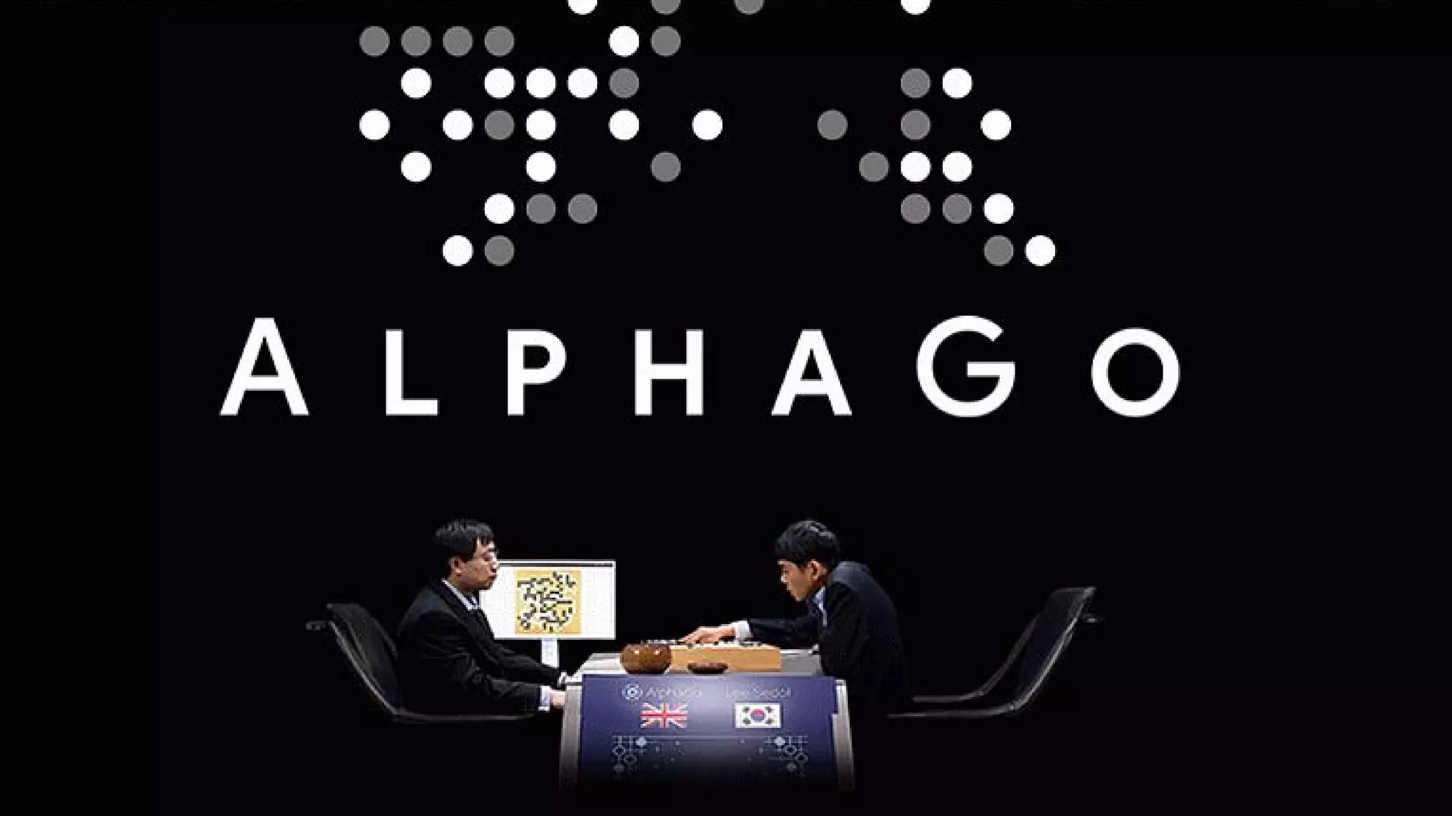 Confidential + Proprietary
 