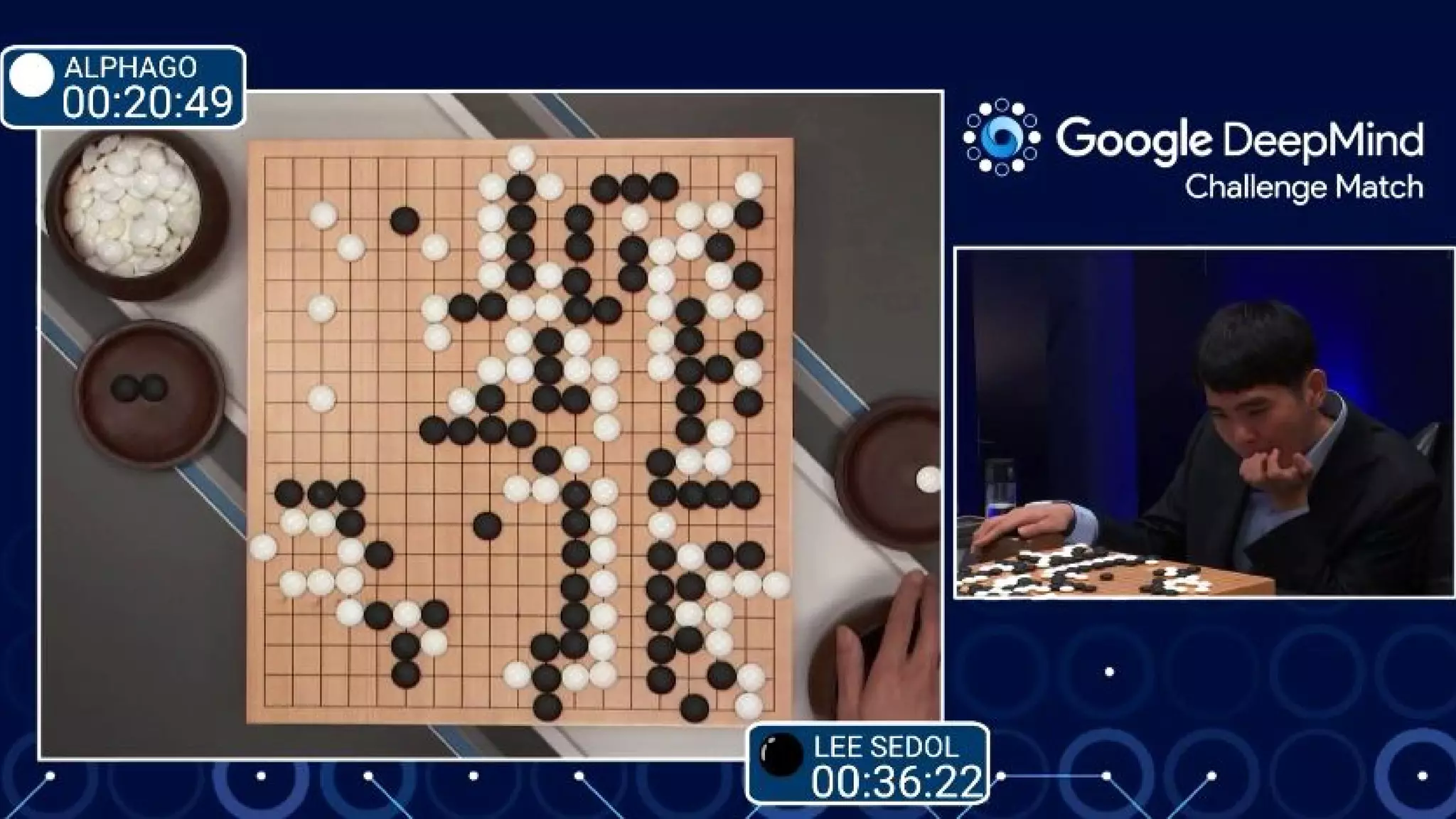 Confidential + Proprietary
 