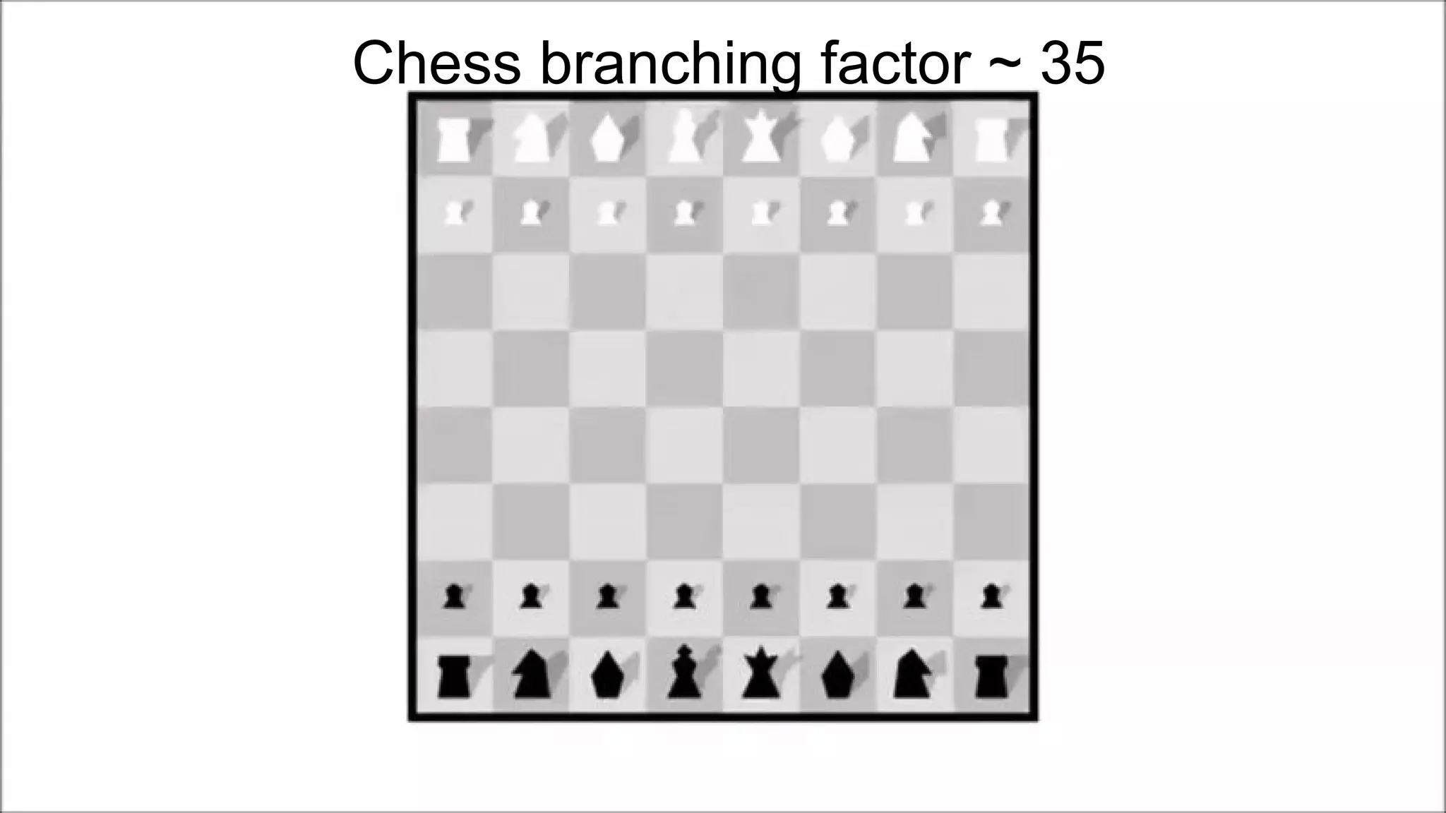 46
Chess branching factor ~ 35
 