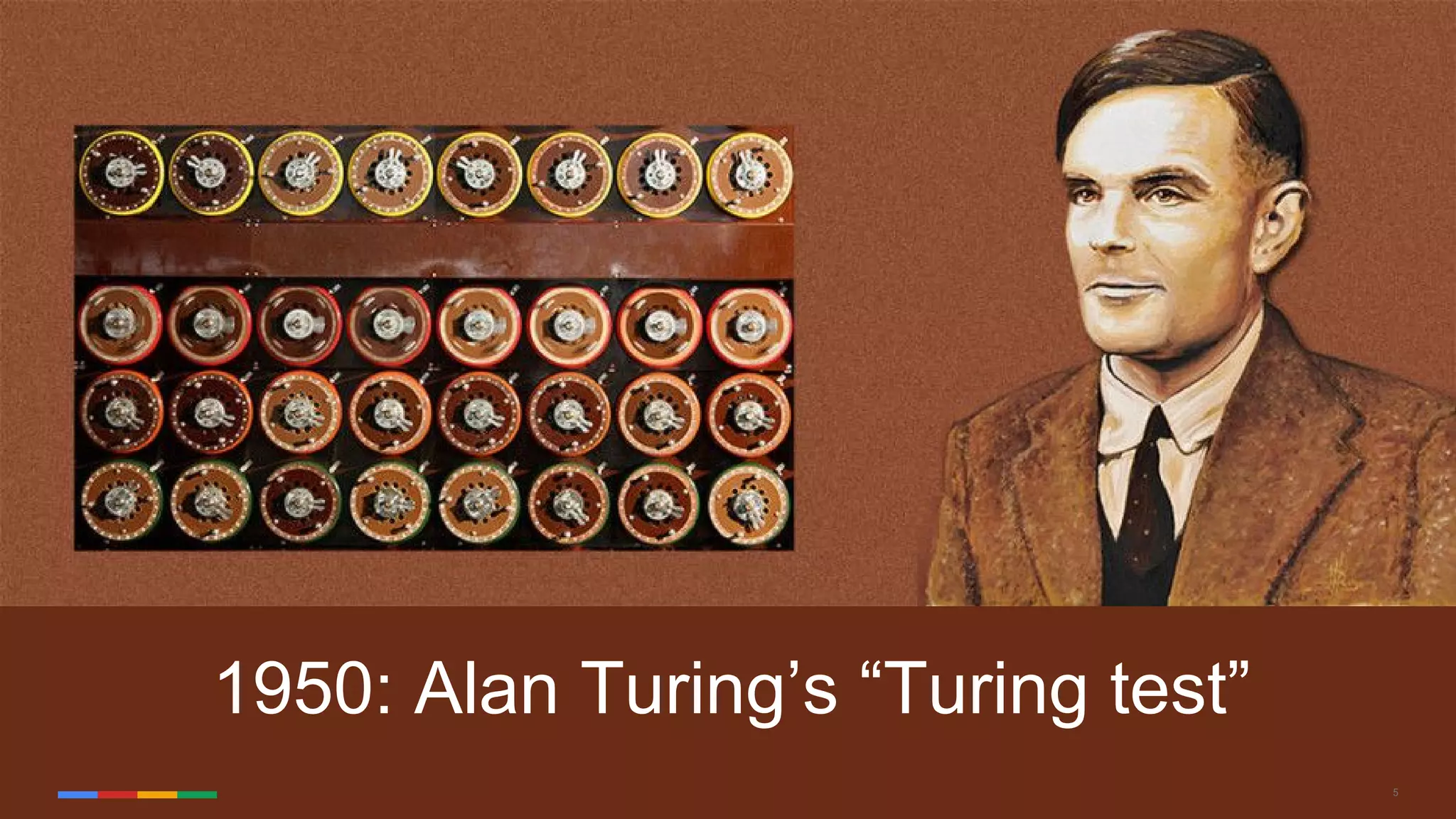 5
1950: Alan Turing’s “Turing test”
 