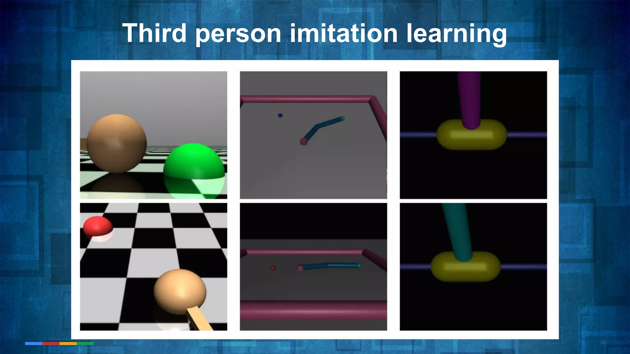 75
Third person imitation learning
 