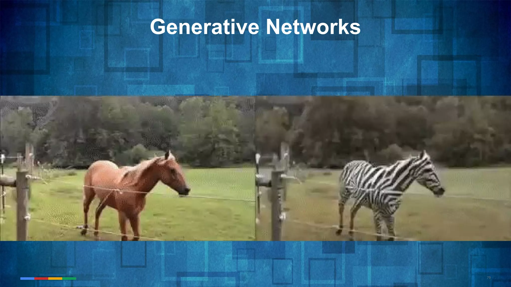 79
Generative Networks
 