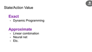 State/Action Value
Exact
- Dynamic Programming
Approximate
- Linear combination
- Neural net
- Etc.
 