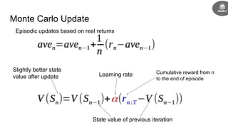 Monte Carlo Update
Learning rate
State value of previous iteration
Slightly better state
value after update
Cumulative reward from n
to the end of episode
Episodic updates based on real returns
 