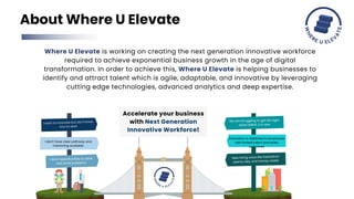 About Where U Elevate
I want opportunities to solve
real world problems
We are struggling to get the right
niche talent. It is rare
New hiring ways like hackathon
seems risky and money waste
Innovation is restricted to employees
with limited talent and shaky
outcomes
I want to innovate but don't know
how to start
I don't have clear pathway and
mentoring available
Where U Elevate is working on creating the next generation innovative workforce
required to achieve exponential business growth in the age of digital
transformation. In order to achieve this, Where U Elevate is helping businesses to
identify and attract talent which is agile, adaptable, and innovative by leveraging
cutting edge technologies, advanced analytics and deep expertise.
Accelerate your business
with Next Generation
Innovative Workforce!
 