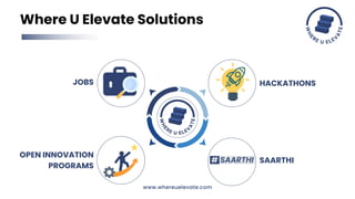 Where U Elevate Solutions
HACKATHONS
JOBS
SAARTHI
OPEN INNOVATION
PROGRAMS
www.whereuelevate.com
 