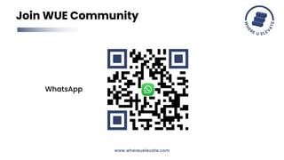 Join WUE Community
WhatsApp
www.whereuelevate.com
 