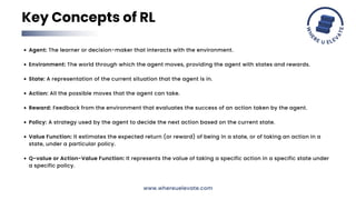 Key Concepts of RL
www.whereuelevate.com
Agent: The learner or decision-maker that interacts with the environment.
Environment: The world through which the agent moves, providing the agent with states and rewards.
State: A representation of the current situation that the agent is in.
Action: All the possible moves that the agent can take.
Reward: Feedback from the environment that evaluates the success of an action taken by the agent.
Policy: A strategy used by the agent to decide the next action based on the current state.
Value Function: It estimates the expected return (or reward) of being in a state, or of taking an action in a
state, under a particular policy.
Q-value or Action-Value Function: It represents the value of taking a specific action in a specific state under
a specific policy.
 