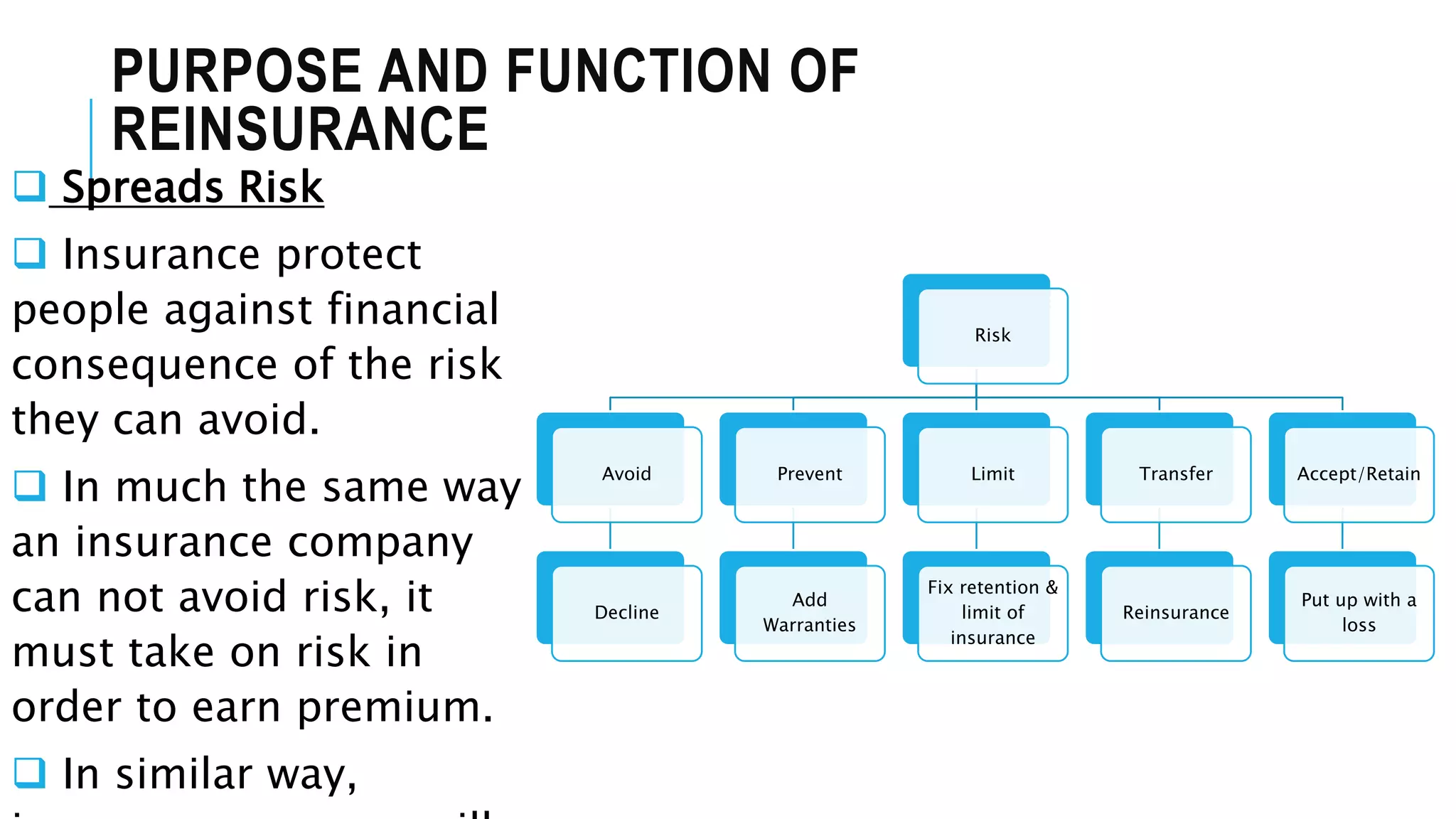 PURPOSE AND FUNCTION OF
REINSURANCE
Risk
Avoid
Decline
Prevent
Add
Warranties
Limit
Fix retention &
limit of
insurance
Transfer
Reinsurance
Accept/Retain
Put up with a
loss
 Spreads Risk
 Insurance protect
people against financial
consequence of the risk
they can avoid.
 In much the same way
an insurance company
can not avoid risk, it
must take on risk in
order to earn premium.
 In similar way,
 