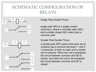 Introduction to relays | PPTX