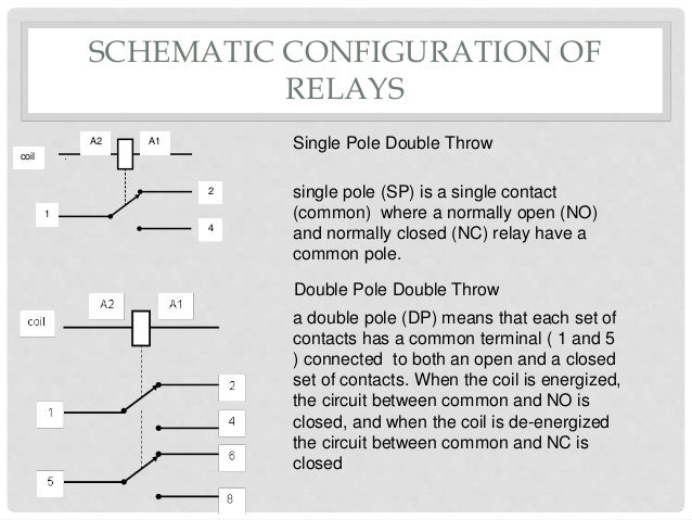 Introduction To Relays
