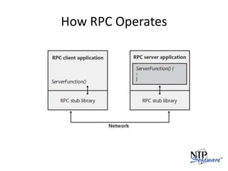 Introduction to C++ Remote Procedure Call (RPC) | PPT