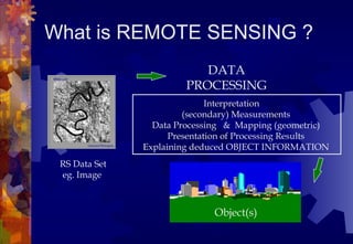 What is REMOTE SENSING ?
                           DATA
                        PROCESSING
                              Interpretation
                        (secondary) Measurements
                 Data Processing & Mapping (geometric)
                     Presentation of Processing Results
               Explaining deduced OBJECT INFORMATION
 RS Data Set
 eg. Image



                              Object(s)
 