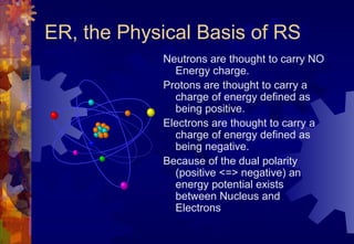 ER, the Physical Basis of RS
            Neutrons are thought to carry NO
              Energy charge.
            Protons are thought to carry a
              charge of energy defined as
              being positive.
            Electrons are thought to carry a
              charge of energy defined as
              being negative.
            Because of the dual polarity
              (positive <=> negative) an
              energy potential exists
              between Nucleus and
              Electrons
 