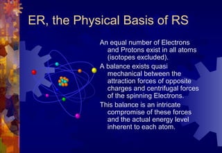ER, the Physical Basis of RS
            An equal number of Electrons
              and Protons exist in all atoms
              (isotopes excluded).
            A balance exists quasi
              mechanical between the
              attraction forces of opposite
              charges and centrifugal forces
              of the spinning Electrons.
            This balance is an intricate
              compromise of these forces
              and the actual energy level
              inherent to each atom.
 