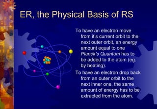 ER, the Physical Basis of RS
             To have an electron move
               from it’s current orbit to the
               next outer orbit, an energy
               amount equal to one
               Planck’s Quantum has to
               be added to the atom (eg.
               by heating).
             To have an electron drop back
               from an outer orbit to the
               next inner one, the same
               amount of energy has to be
               extracted from the atom.
 