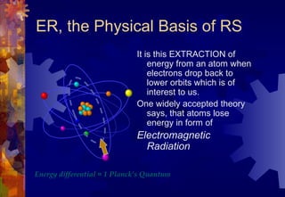 ER, the Physical Basis of RS
                              It is this EXTRACTION of
                                  energy from an atom when
                                  electrons drop back to
                                  lower orbits which is of
                                  interest to us.
                              One widely accepted theory
                                  says, that atoms lose
                                  energy in form of
                              Electromagnetic
                                Radiation

Energy differential = 1 Planck’s Quantum
 
