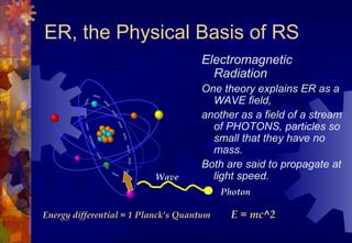 ER, the Physical Basis of RS
                                     Electromagnetic
                                       Radiation
                                     One theory explains ER as a
                                       WAVE field,
                                     another as a field of a stream
                                       of PHOTONS, particles so
                                       small that they have no
                                       mass.
                                     Both are said to propagate at
                          Wave         light speed.
                                           Photon

Energy differential = 1 Planck’s Quantum     E = mc^2
 