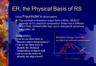 ER, the Physical Basis of RS
 Using Fraunhofer’s Observations
    The variation in Radiation output from a REAL OBJECT
     depends on it’s chemical composition. Water has a different
     SPECTRAL SIGNATURE than soil or chlorophyll containing
     leaf matter, etc.

  QUESTIONS:
                                      Radiation Energy Curve for
 • Can we use these facts to
                                      an object at constant temperature.
   measure object temperatures?
 • Can we use these facts to                                 Gerd’s real
   identify the chemical                                       object
   composition of objects and
 • can we use the latter to
                                      short                      long
   identify the object itself?
                                              Wave Length λ
 