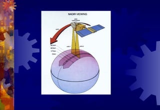 Introduction to remote sensing