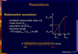 Introduction to remote sensing