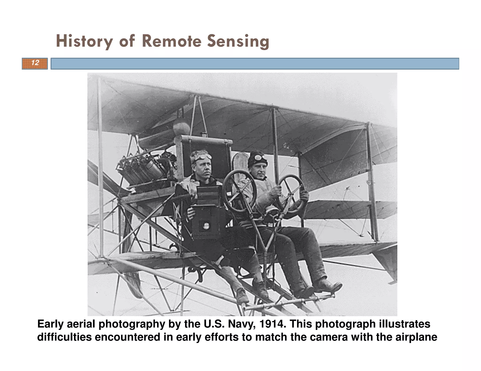 History of Remote Sensing
12
Early aerial photography by the U.S. Navy, 1914. This photograph illustrates
difficulties encountered in early efforts to match the camera with the airplane
 