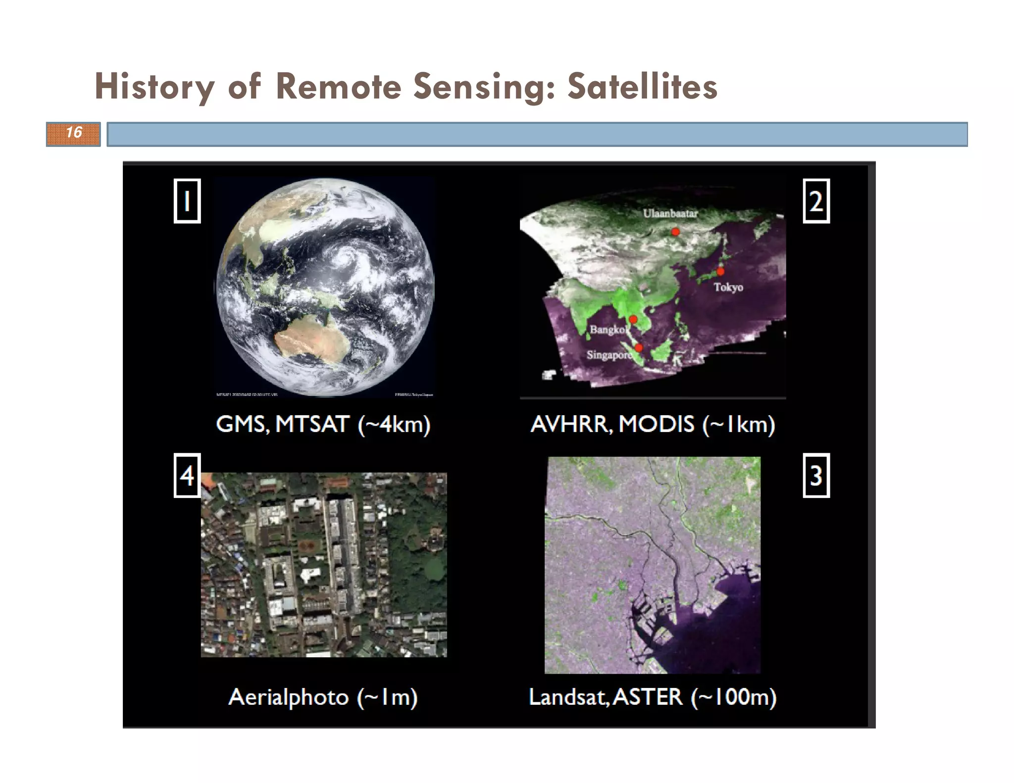 History of Remote Sensing: Satellites
16
 