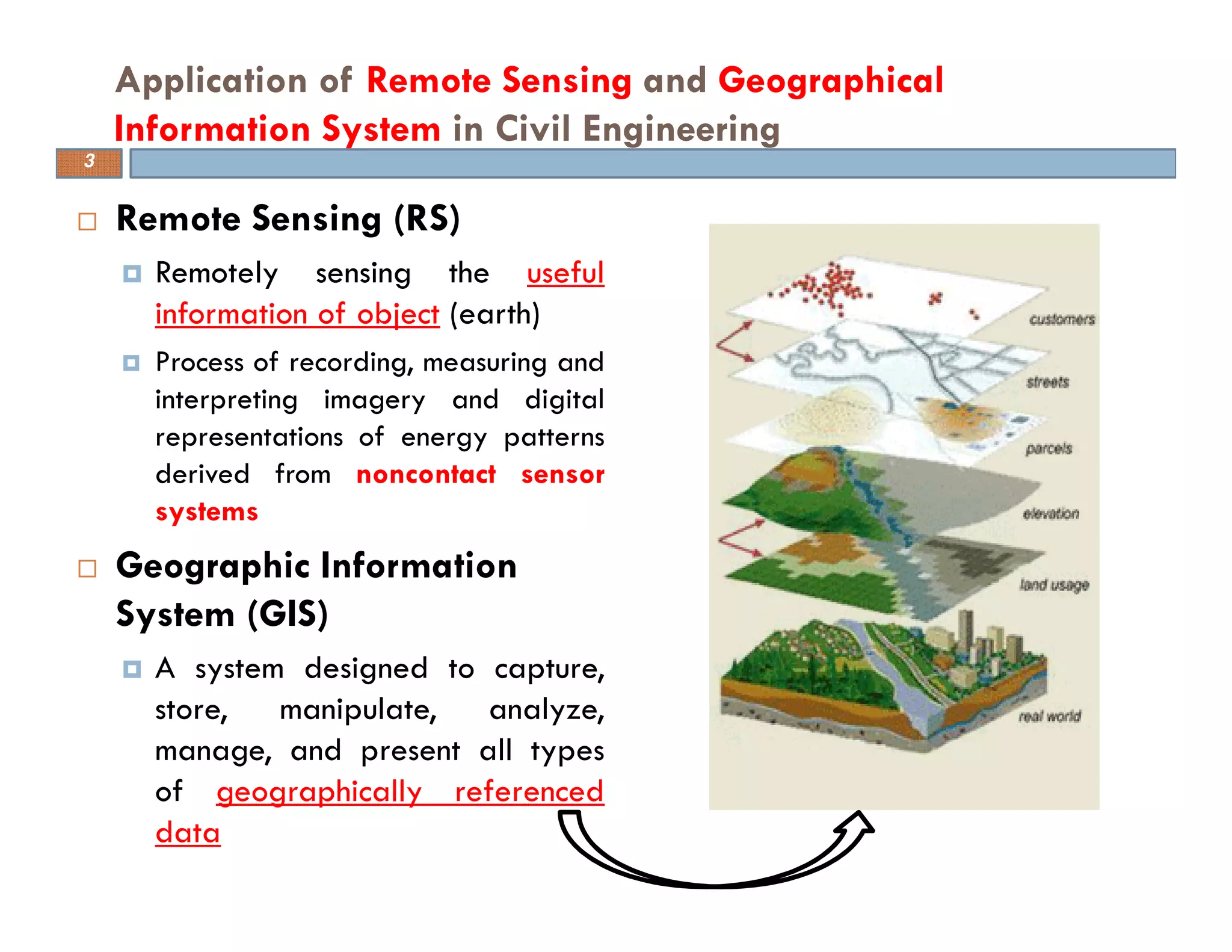 Remote Sensing (RS)
Remotely sensing the useful
information of object (earth)
Process of recording, measuring and
interpreting imagery and digital
representations of energy patterns
derived from noncontact sensor
systems
Geographic Information
System (GIS)
A system designed to capture,
store, manipulate, analyze,
manage, and present all types
of geographically referenced
data
Application of Remote Sensing and Geographical
Information System in Civil Engineering
3
 