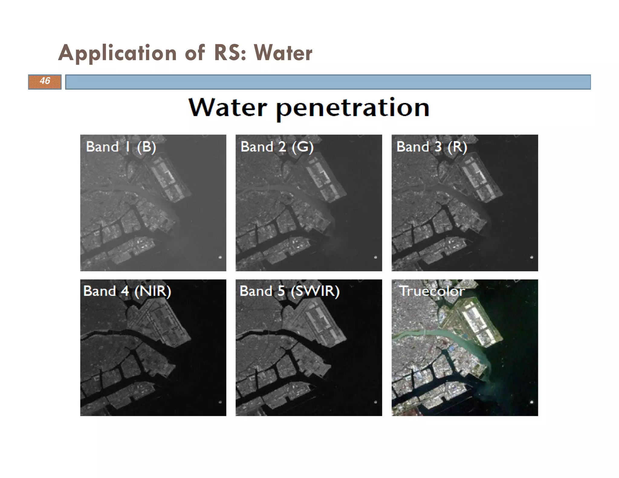 Application of RS: Water
46
 