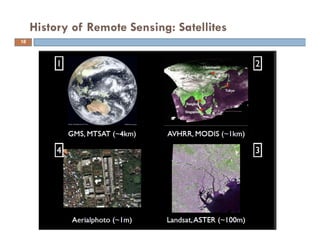 Introduction to remote sensing and gis | PDF