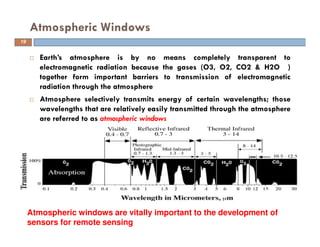 Introduction to remote sensing and gis | PDF