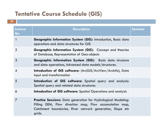 Introduction to remote sensing and gis | PDF