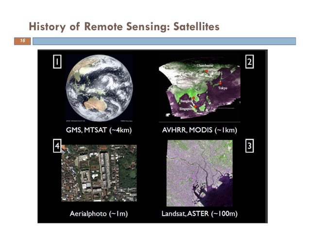 Introduction to remote sensing and gis