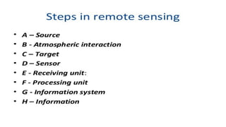 Introduction to Remote Sensing and GIS.pptx