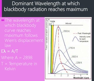 Dominant Wavelength at which
blackbody radiation reaches maximum
The wavelength at
which blackbody
curve reaches
maximum follows
Wien’s displacement
law
Eλ = A/T
Where A = 2898
T = Temperature in
Kelvin
 
