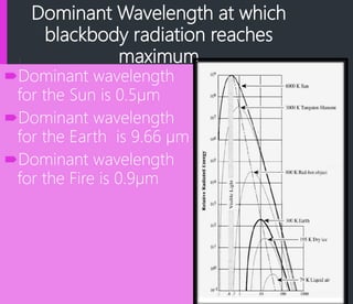 Dominant Wavelength at which
blackbody radiation reaches
maximum
Dominant wavelength
for the Sun is 0.5µm
Dominant wavelength
for the Earth is 9.66 µm
Dominant wavelength
for the Fire is 0.9µm
 