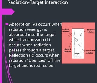 Radiation-Target Interaction
Absorption (A) occurs when
radiation (energy) is
absorbed into the target
while transmission (T)
occurs when radiation
passes through a target.
Reflection (R) occurs when
radiation "bounces" off the
target and is redirected.
 