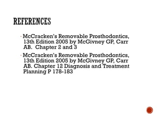 · McCracken’s Removable Prosthodontics,
13th Edition 2005 by McGivney GP, Carr
AB. Chapter 2 and 3
· McCracken’s Removable Prosthodontics,
13th Edition 2005 by McGivney GP, Carr
AB. Chapter 12 Diagnosis and Treatment
Planning P 178-183
 
