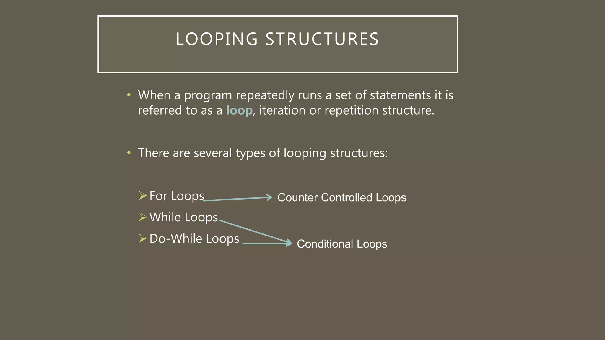 Introduction to Repetition Structures | PPT