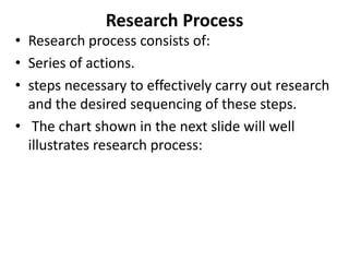 Research Process
• Research process consists of:
• Series of actions.
• steps necessary to effectively carry out research
and the desired sequencing of these steps.
• The chart shown in the next slide will well
illustrates research process:

 