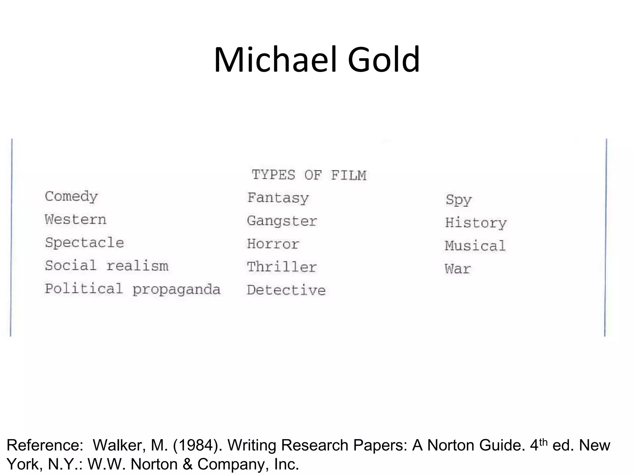 Michael Gold 
Reference: Walker, M. (1984). Writing Research Papers: A Norton Guide. 4th ed. New 
York, N.Y.: W.W. Norton & Company, Inc. 
 